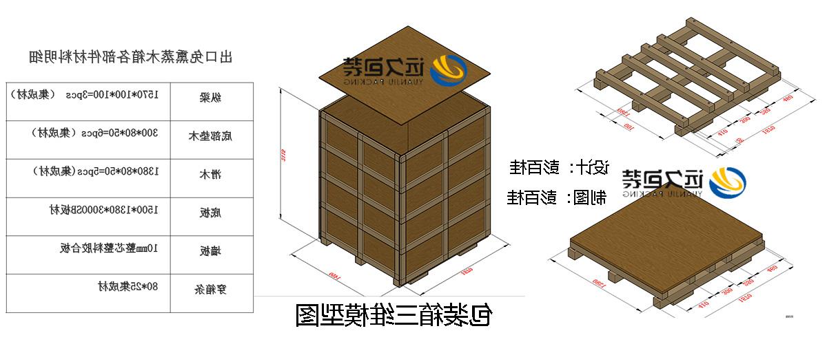 <a href='http://7p2t.junyisuji.com'>买球平台</a>的设计需要考虑流通环境和经济性